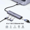 UGREEN CM475 (60600) 4 in 1 USB-C Hub