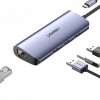 UGREEN CM252 (60718) USB-C Multifunction Adapter