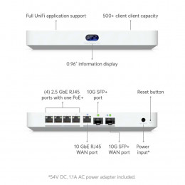 Ubiquiti Cloud Gateway Fiber (UCG-Fiber)