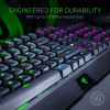 Razer BlackWidow MechanicalChroma RGB